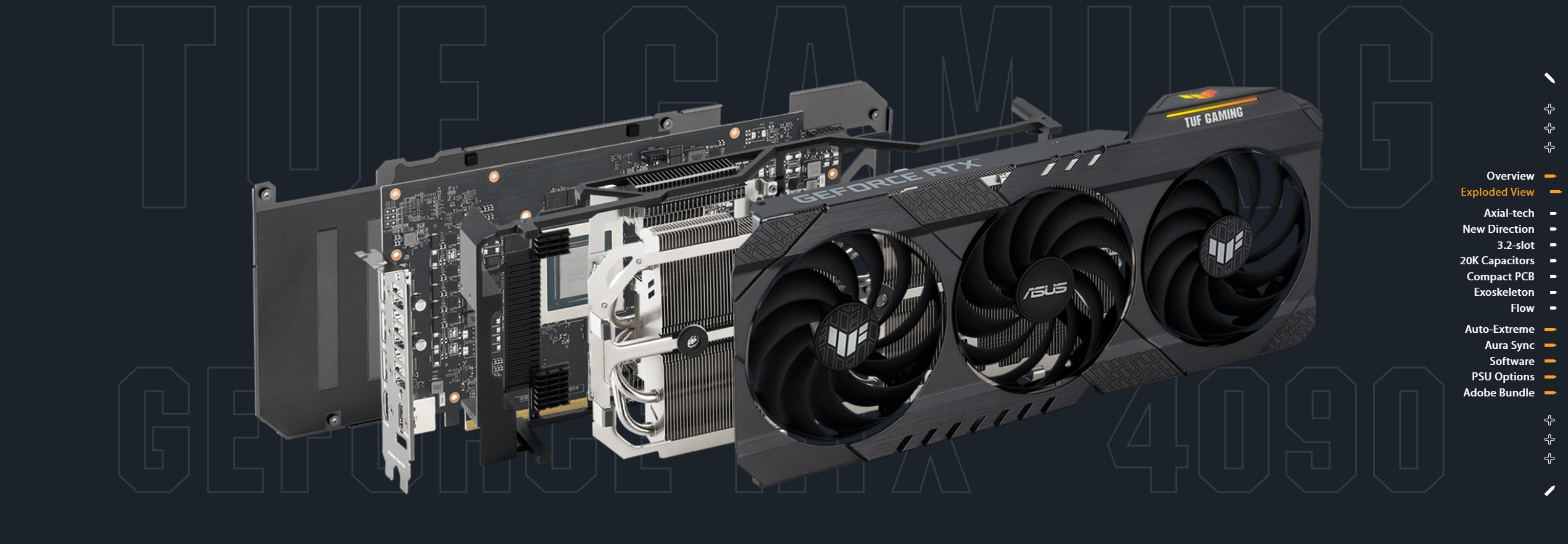 A large marketing image providing additional information about the product ASUS GeForce RTX 4090 TUF Gaming 24GB GDDR6X - Additional alt info not provided